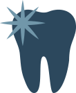 Dental coverage