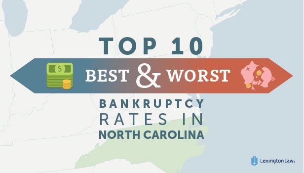 Image with title "Top 10 best and worst bankruptcy rates in North Carolina"