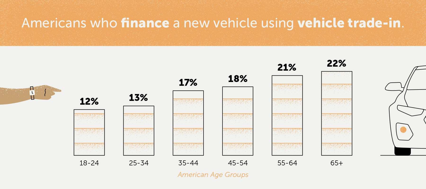 vehicle-trade-in