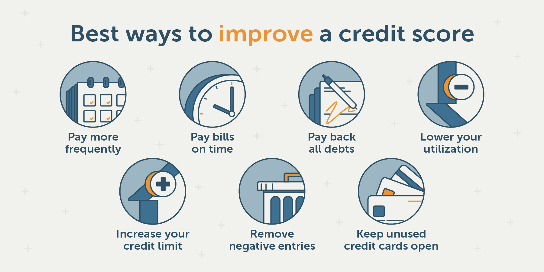 How to Build Credit - Lexington Law