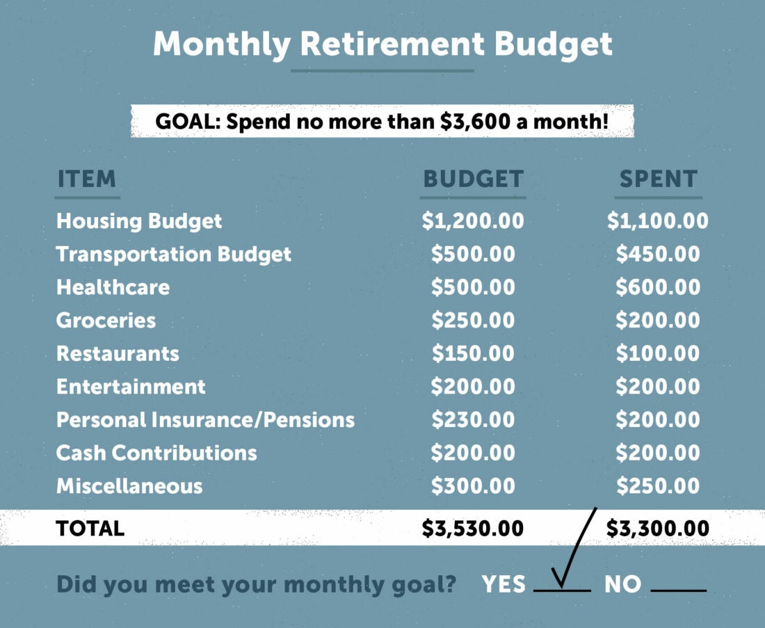 Retirement Planning Guide for Seniors Lexington Law