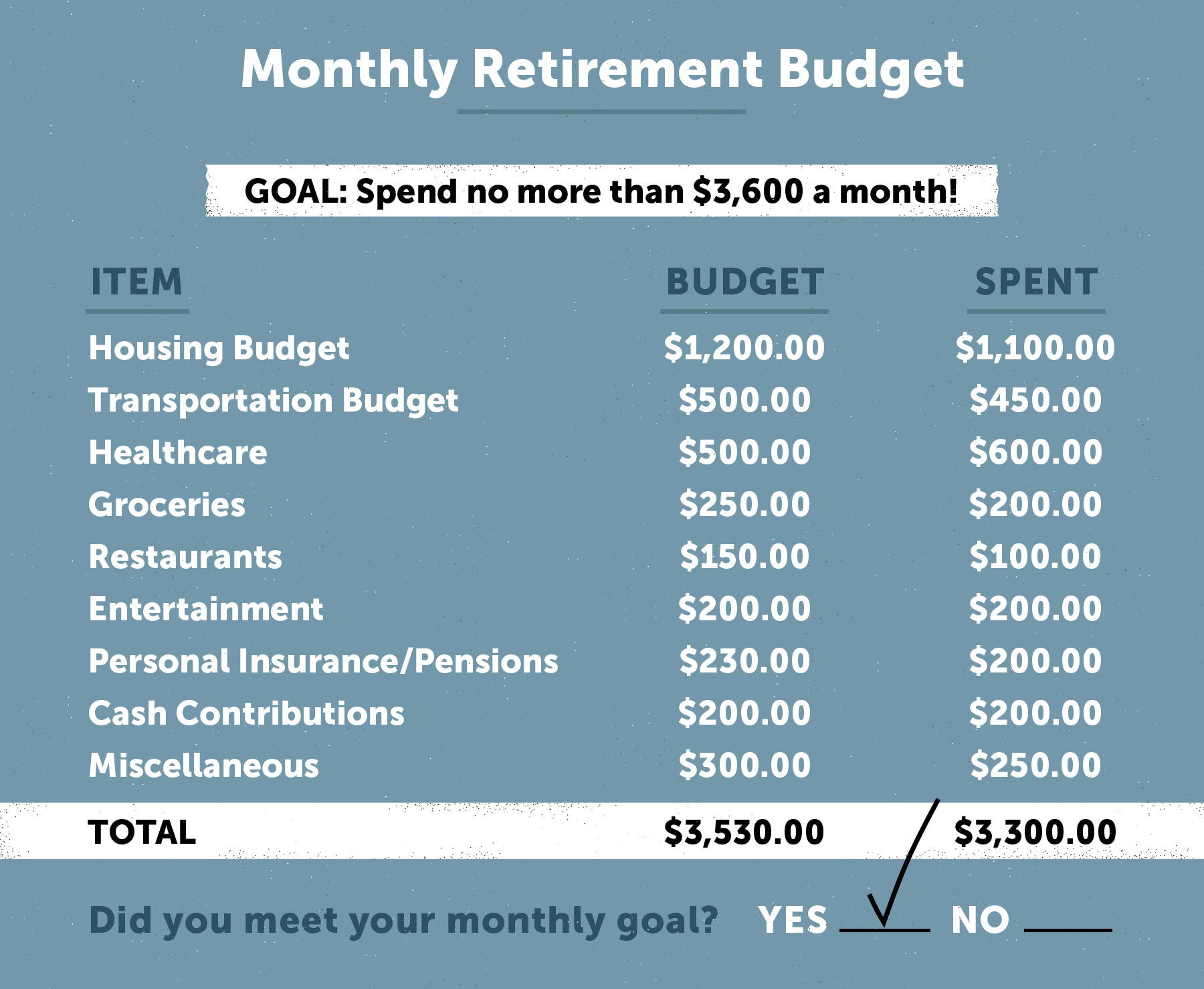 Retirement Planning Guide For Seniors Lexington Law