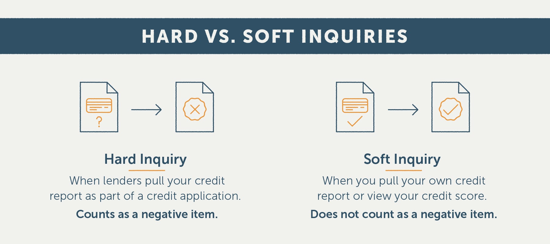 Credit Report Template Free from www.lexingtonlaw.com