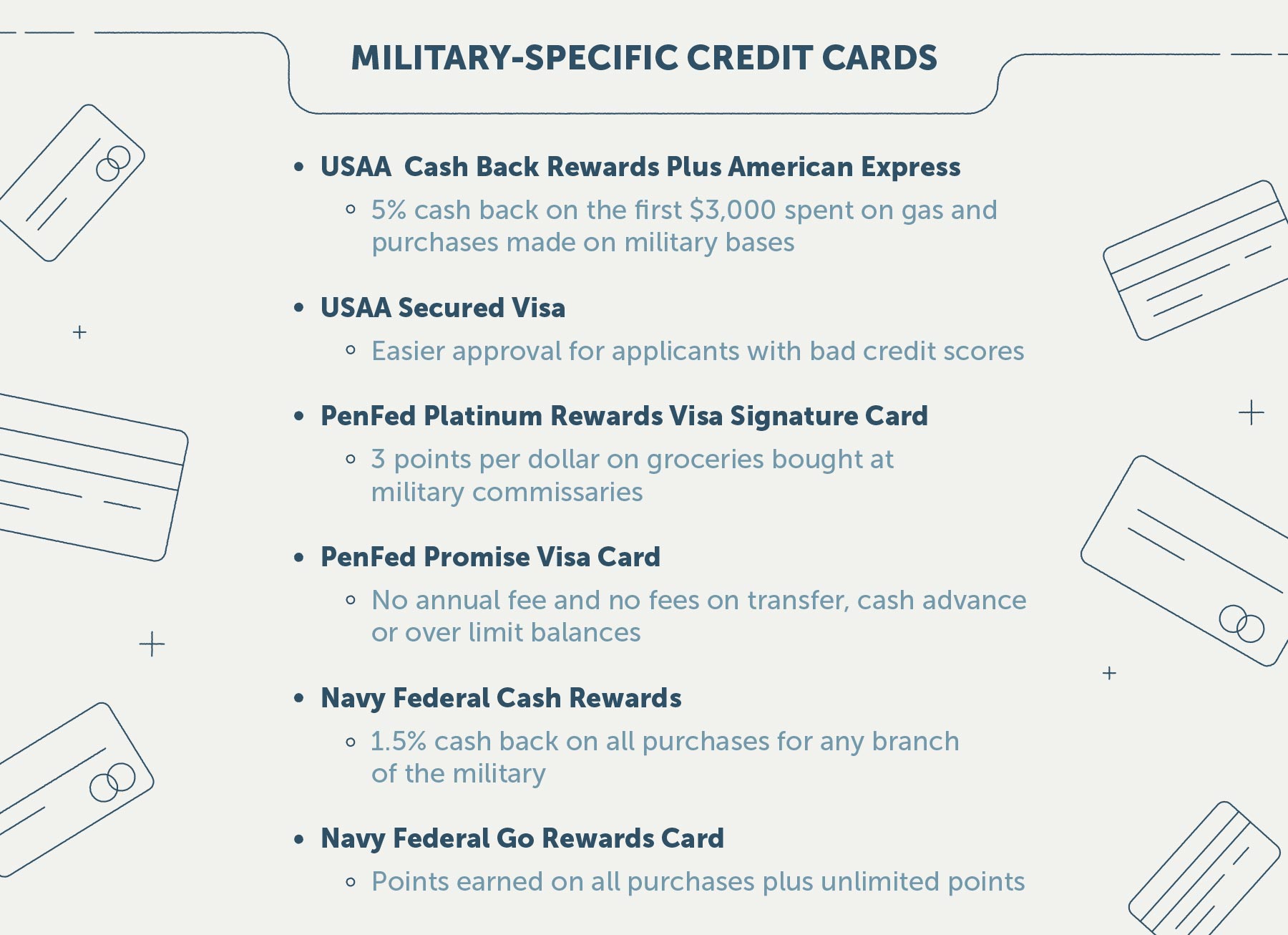 Money Management Guide for Veterans Lexington Law