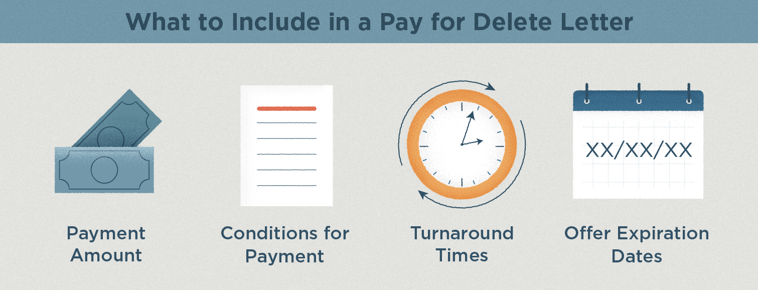 pay-for-delete-letter-template-for-credit-repair-lexington-law