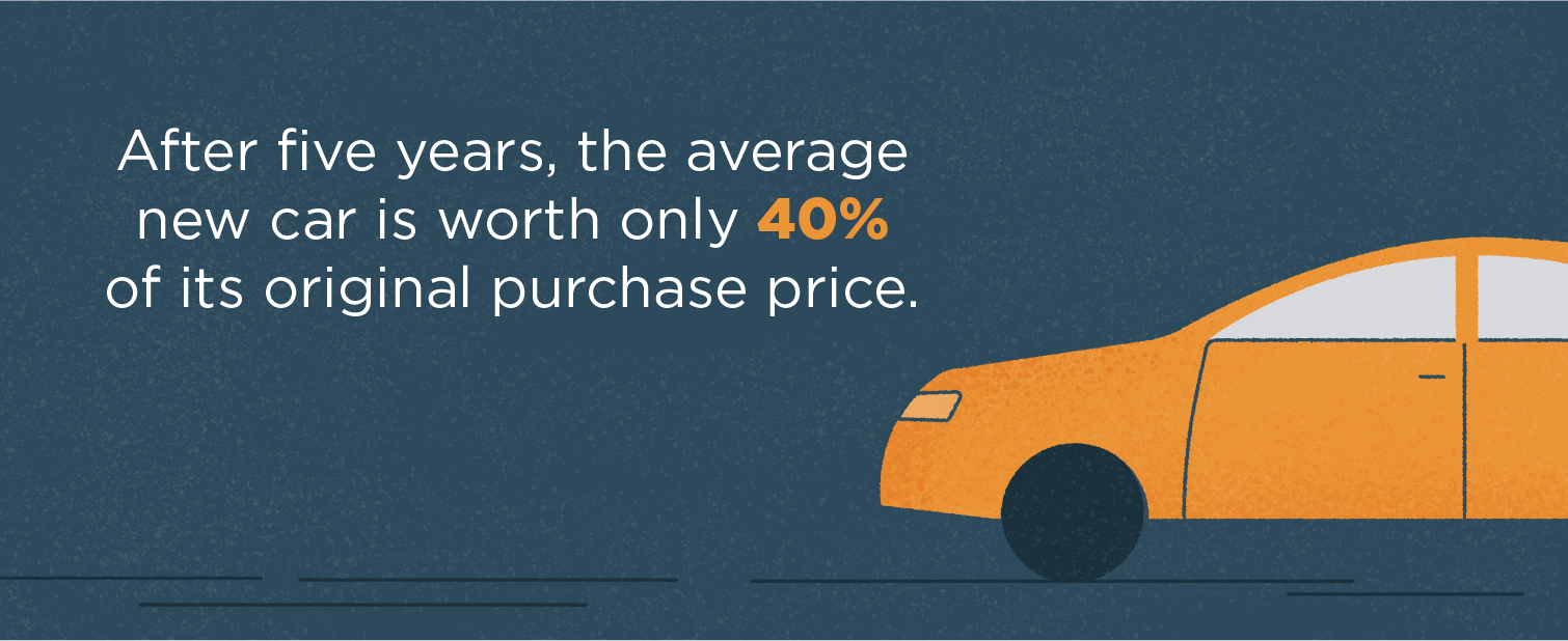 after five years a new car is worth 40 percent of the original price