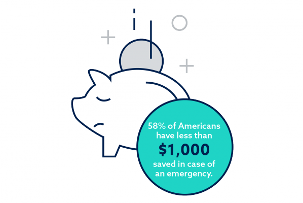 emergency savings