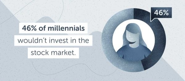 American investments
