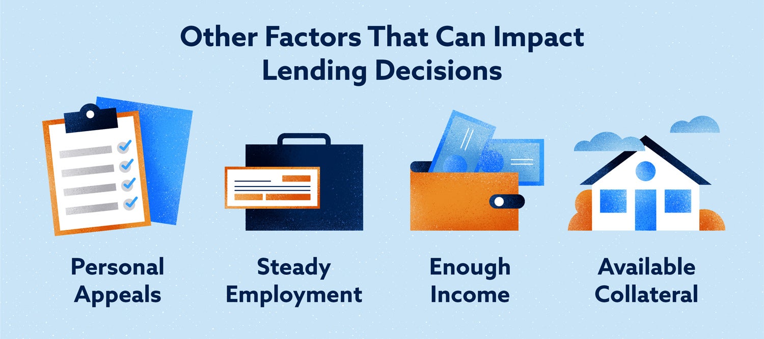 list of other factors that can impact lending decisions