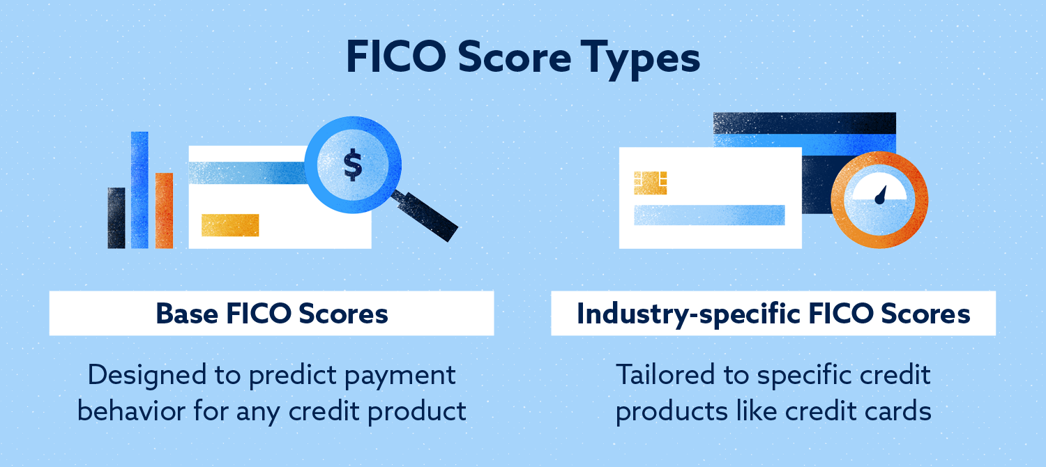 fico score types include base scores and industry-specific scores