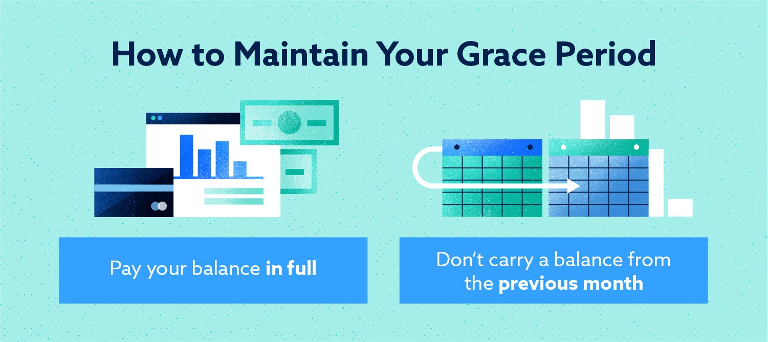 how to maintain your grace period