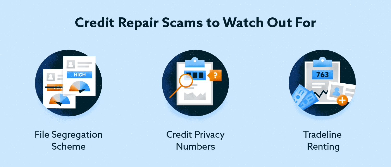 credit repair scams to watch out for