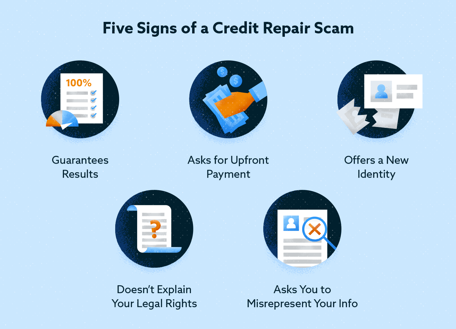 five signs of a credit repair scam
