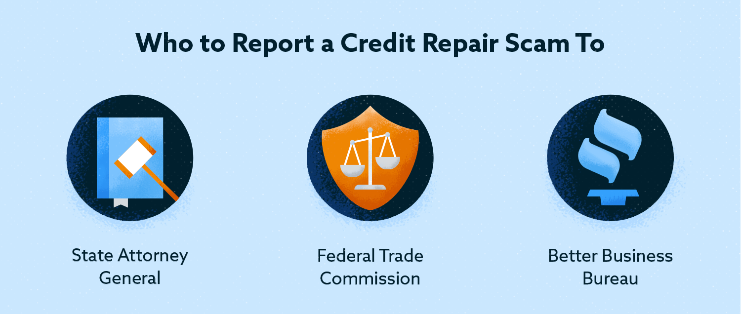 who to report a credit repair scam to