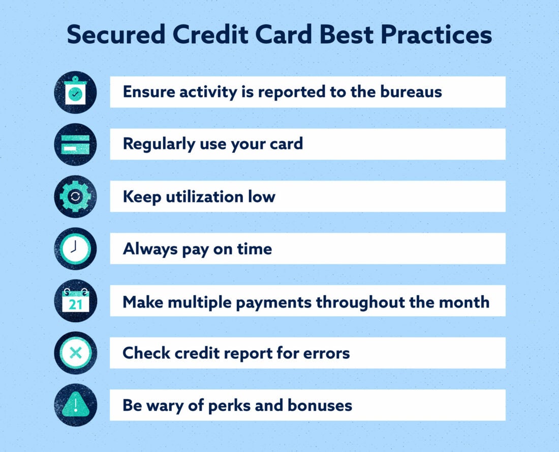 What Is a Secured Credit Card and How Does it Work?