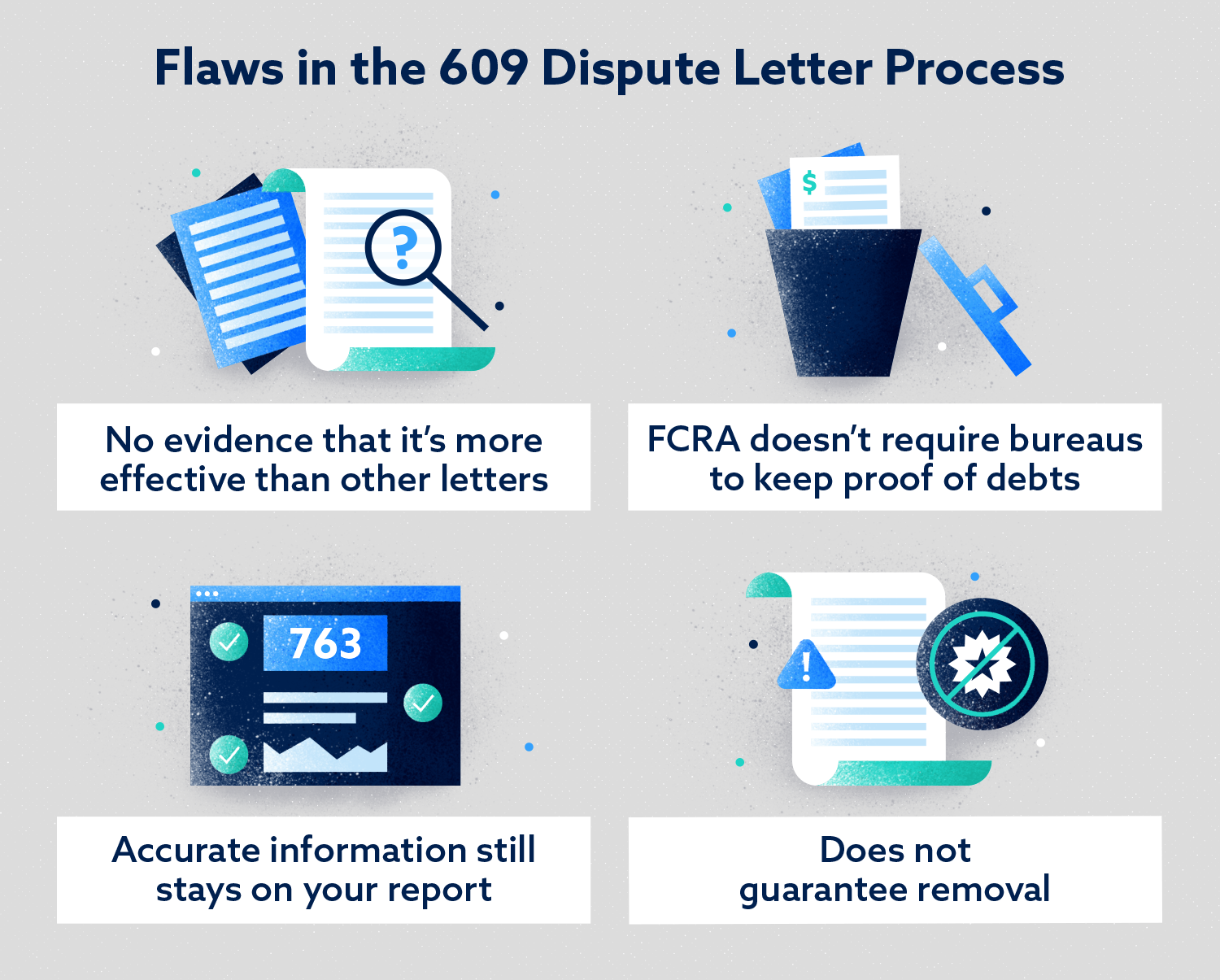 Defectos en la imagen de proceso de carta de disputa 609
