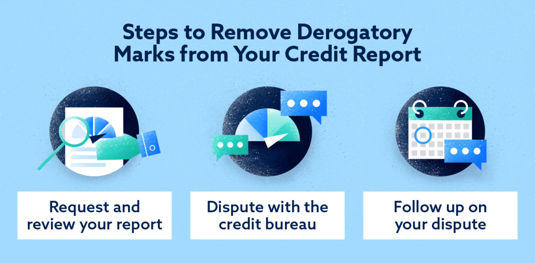 What Are Derogatory Marks And How Can You Fix Them Lexington Law