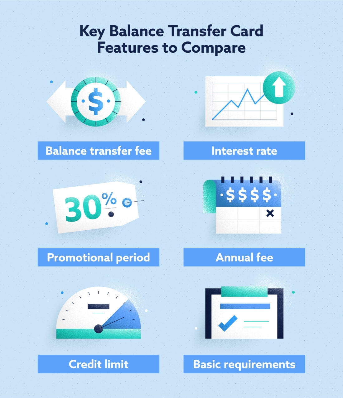 What Is a Balance Transfer and How Do They Help? Lexington Law