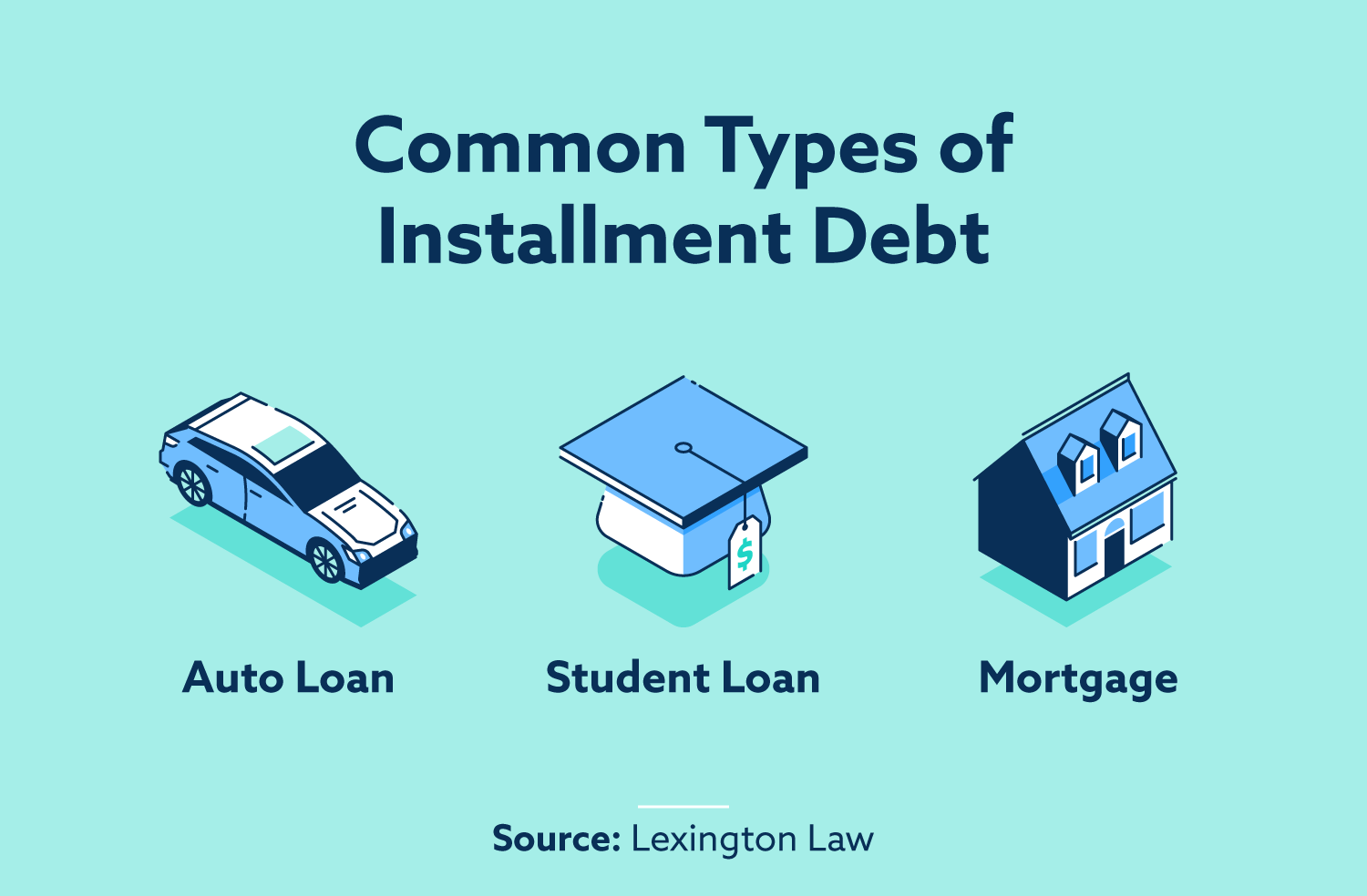 common types of installment debt