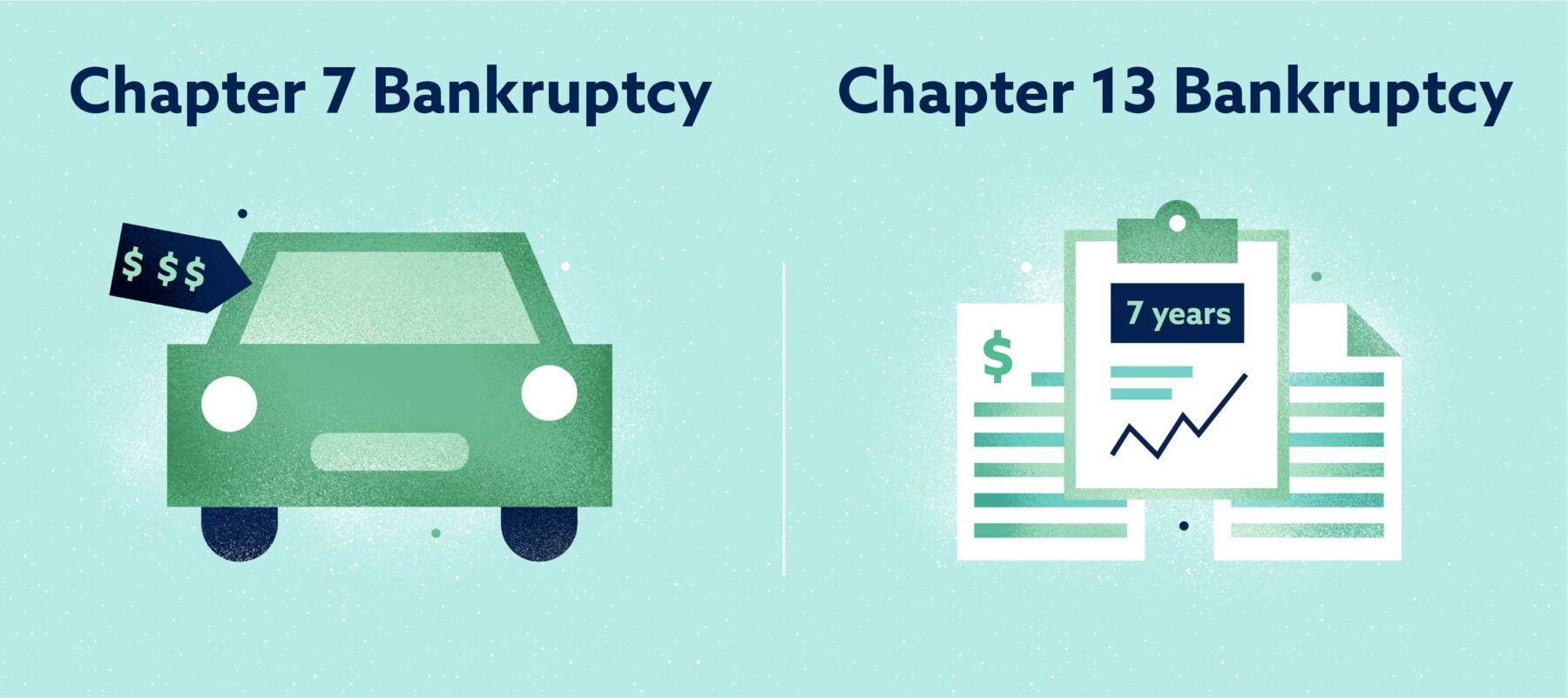 Chapter 7 Bankruptcy & Chapter 13 Bankruptcy Image