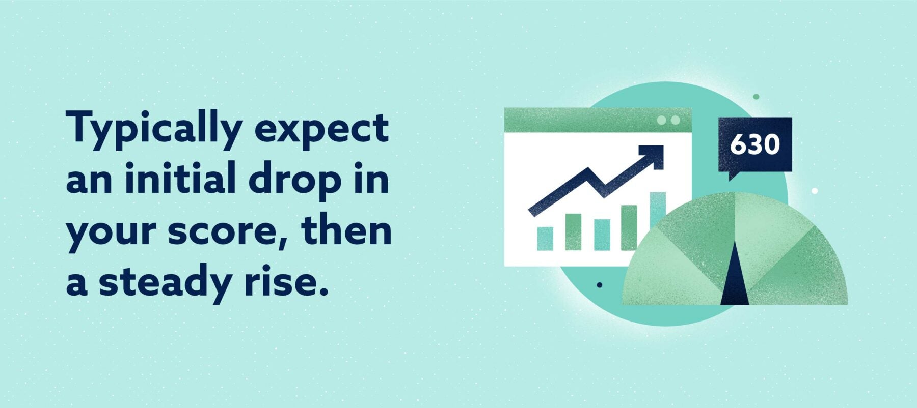 Expect an initial drop in your score Image