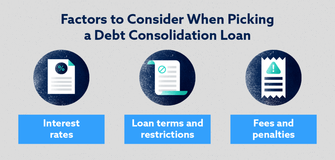 Debt Consolidation Loans What You Need to Know Lexington Law