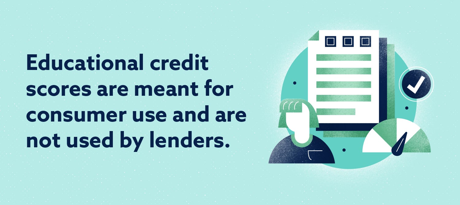 Educational Credit Scores Images