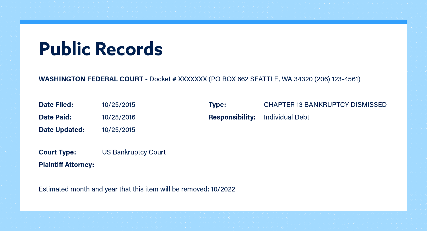 Public Records Image