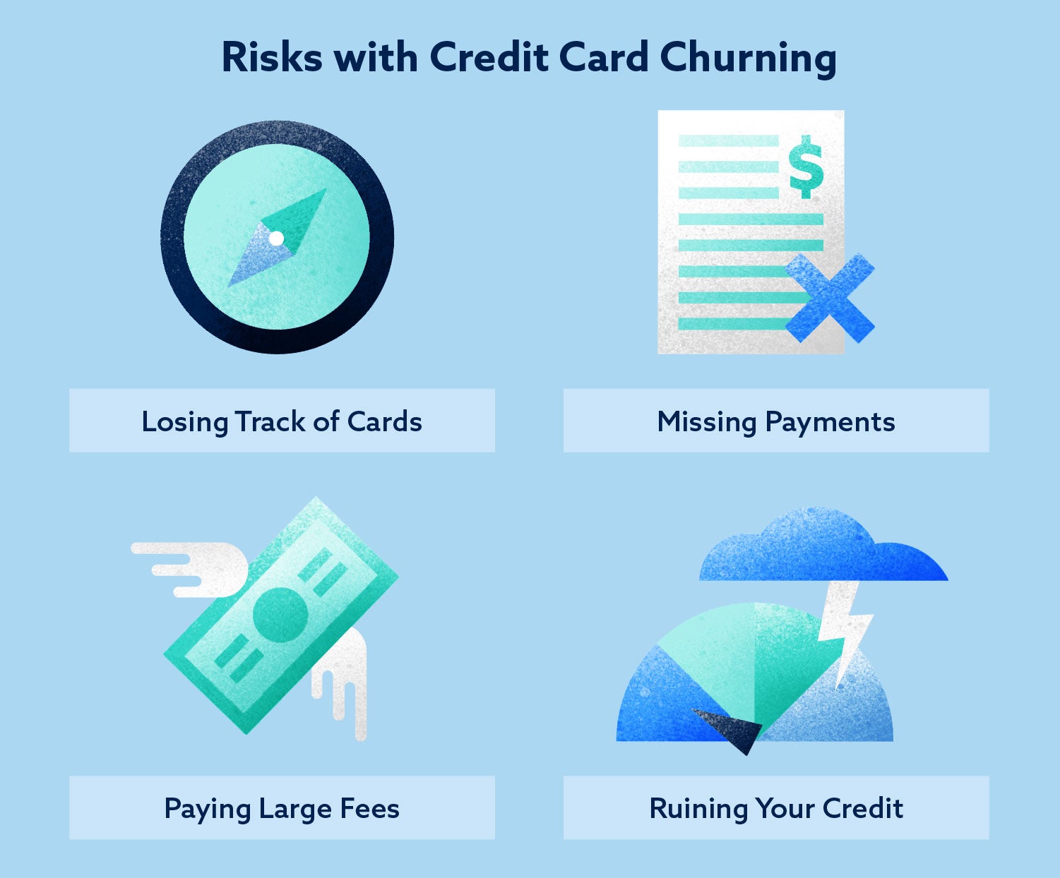 What Is Credit Card Churning And Should You Try It Lexington Law