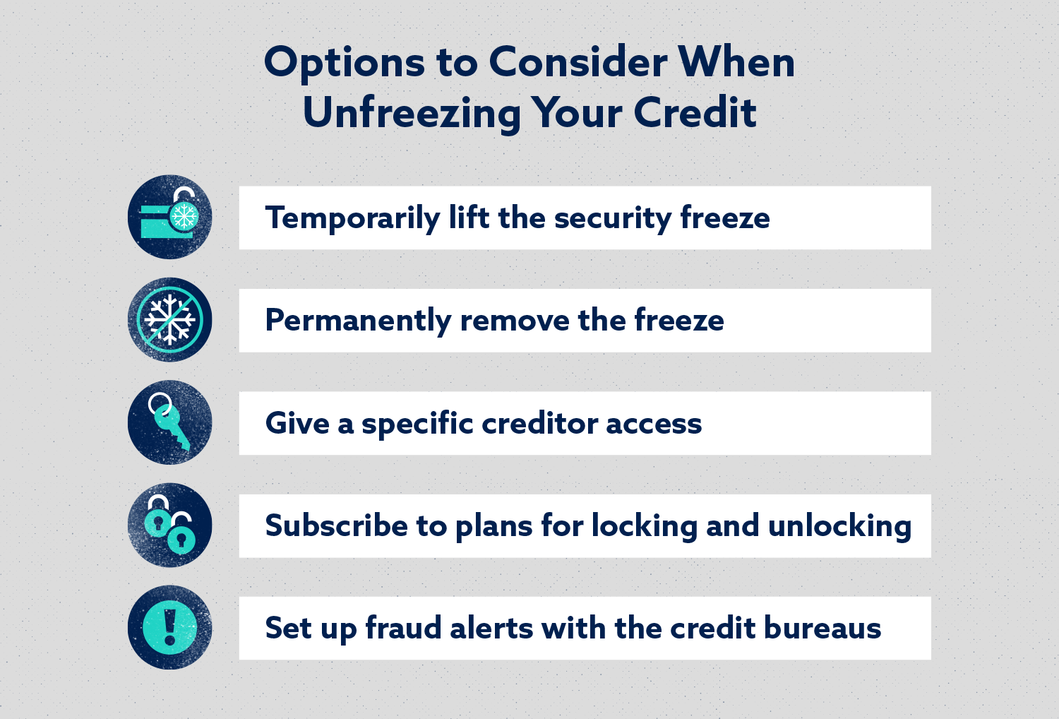 Opciones a considerar al descongelar su imagen de crédito