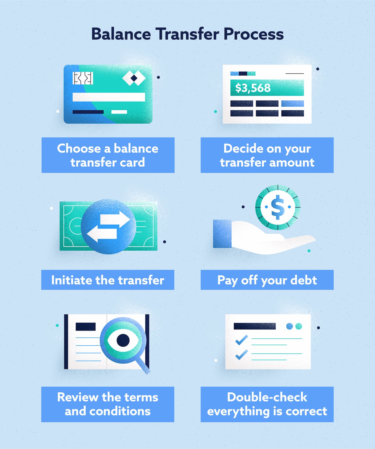 cash advance freedom unlimited