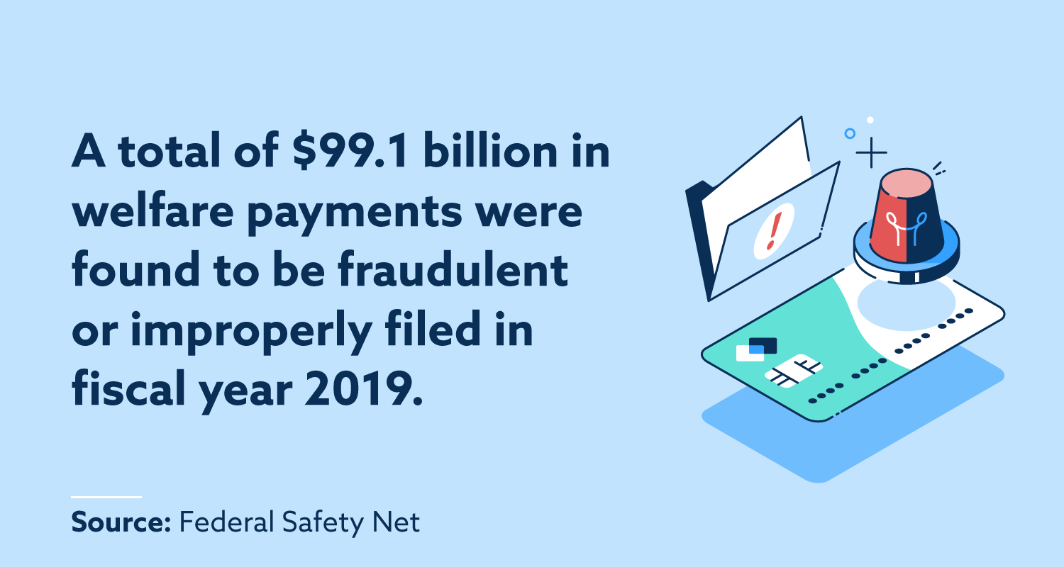 statistic on fraudulent welfare charges