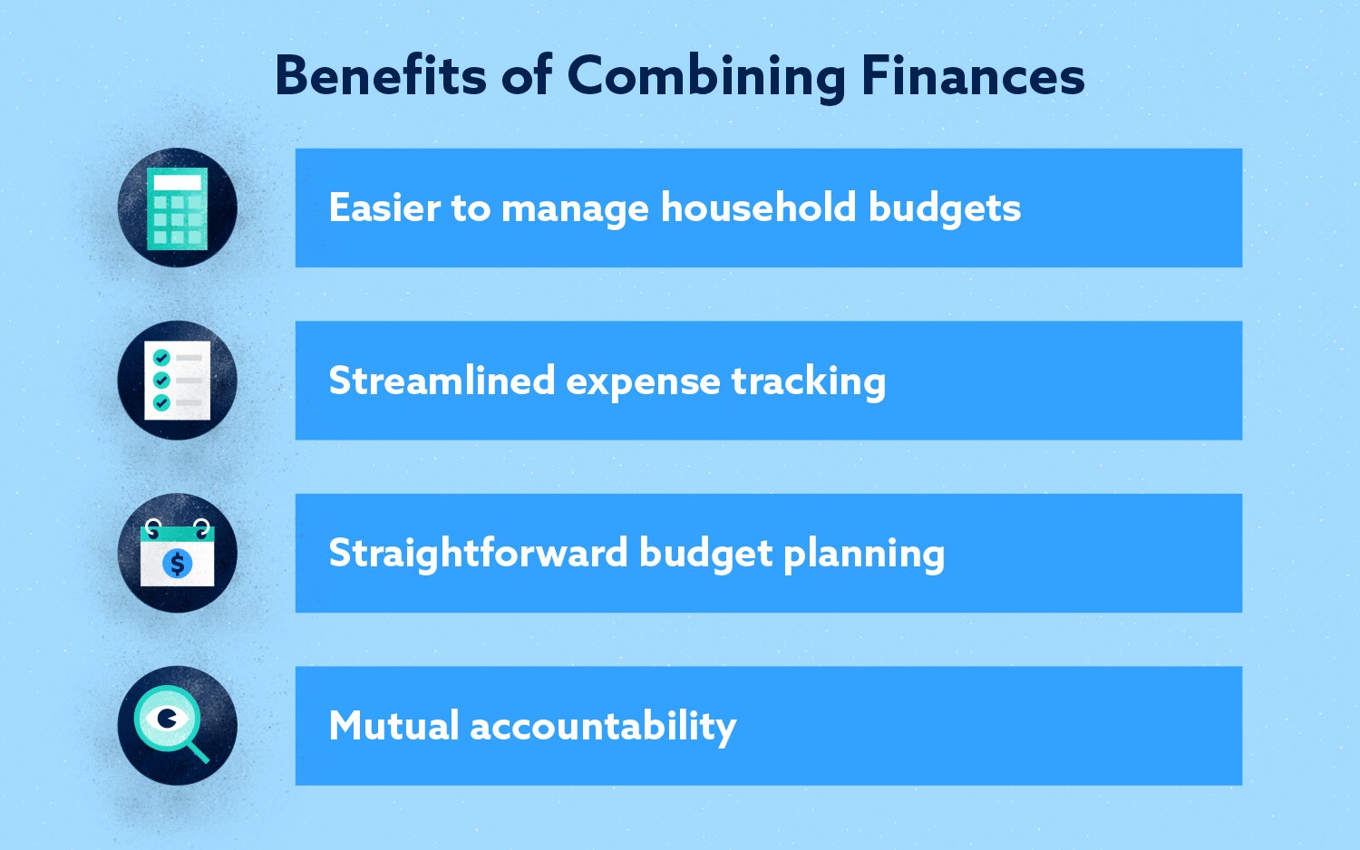 Beneficios de combinar imagen financiera