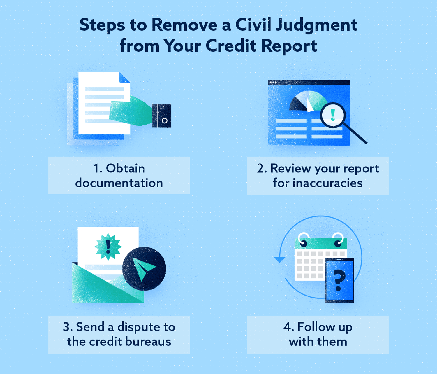 Pasos para eliminar un fallo civil de la imagen de su informe de crédito