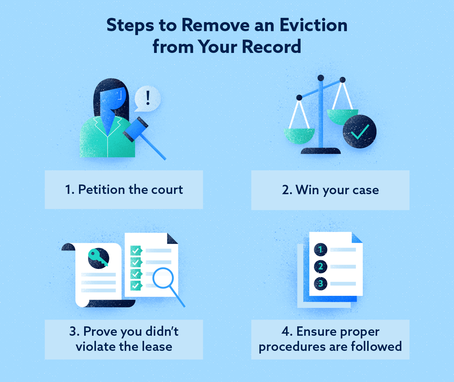how long does eviction stay steps to remove