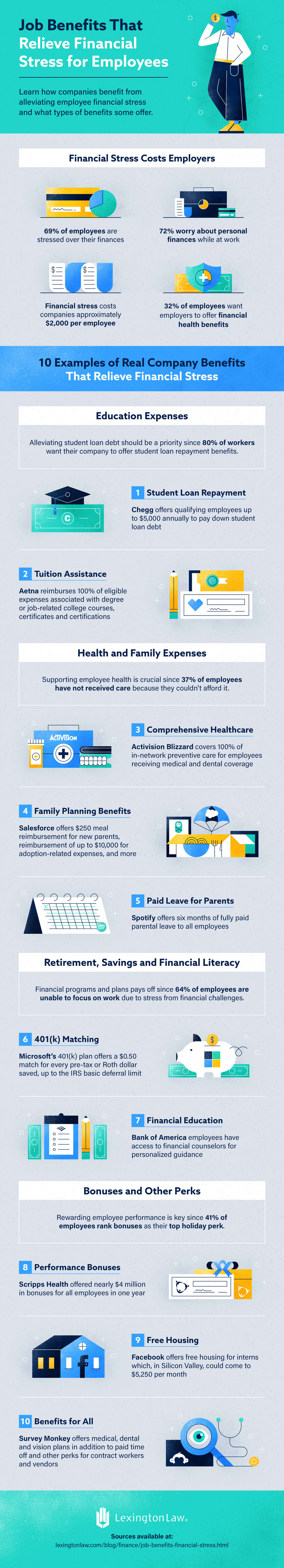 infographic explaining the job benefits that relieve stress for employees