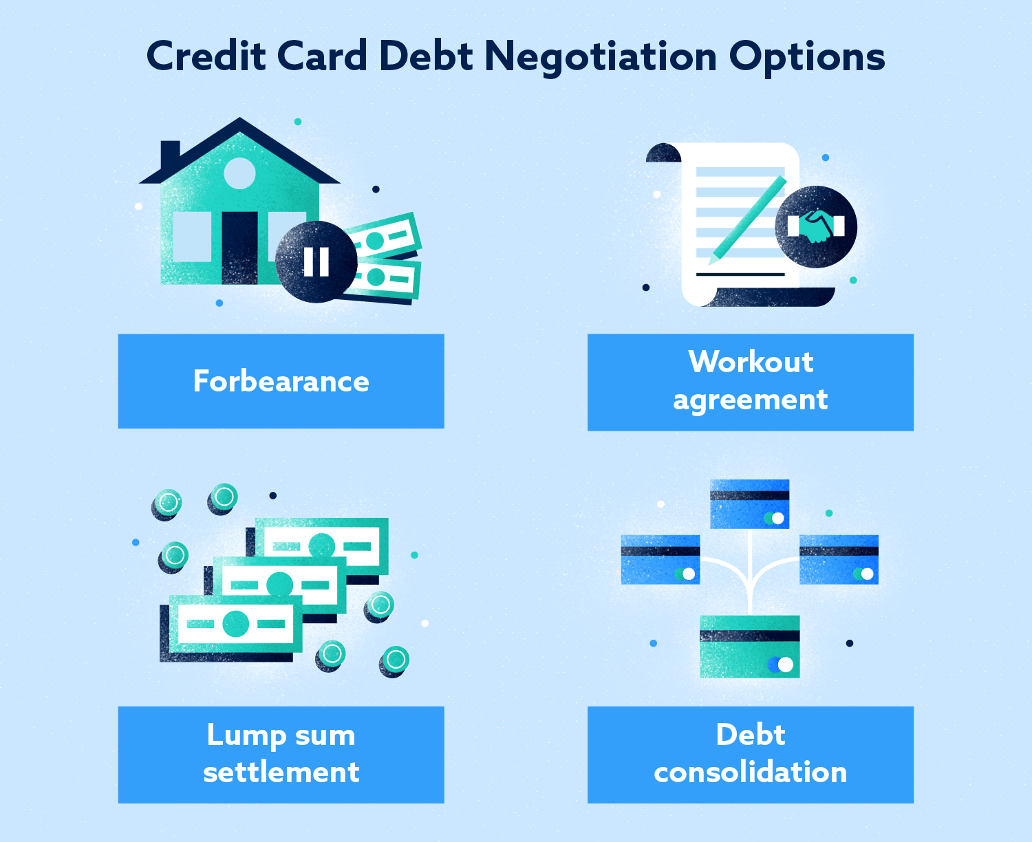 Imagen de opciones de negociación de deuda de tarjeta de crédito