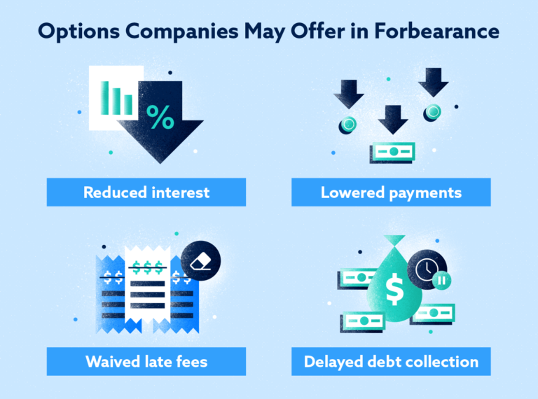 How to Negotiate Credit Card Debt in Three Easy Steps Lexington Law