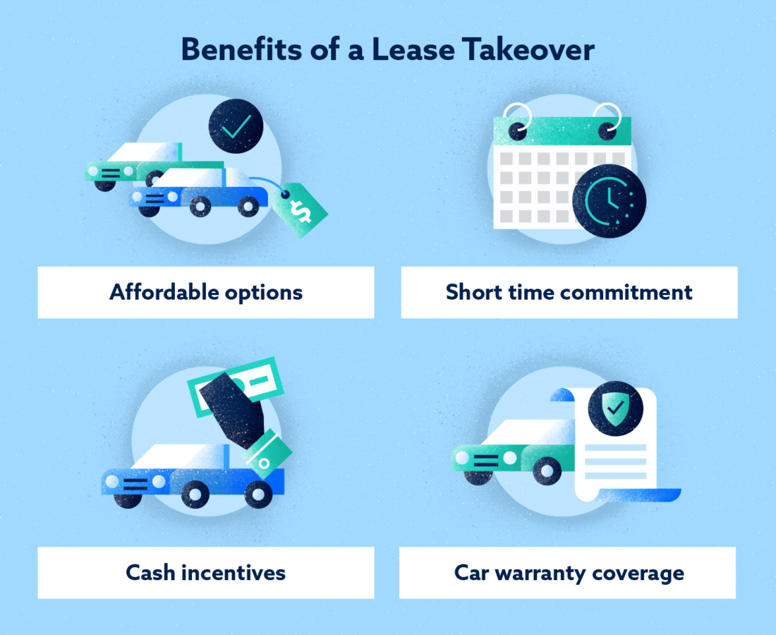 Lease Takeovers What You Need to Know Before Assuming a Lease