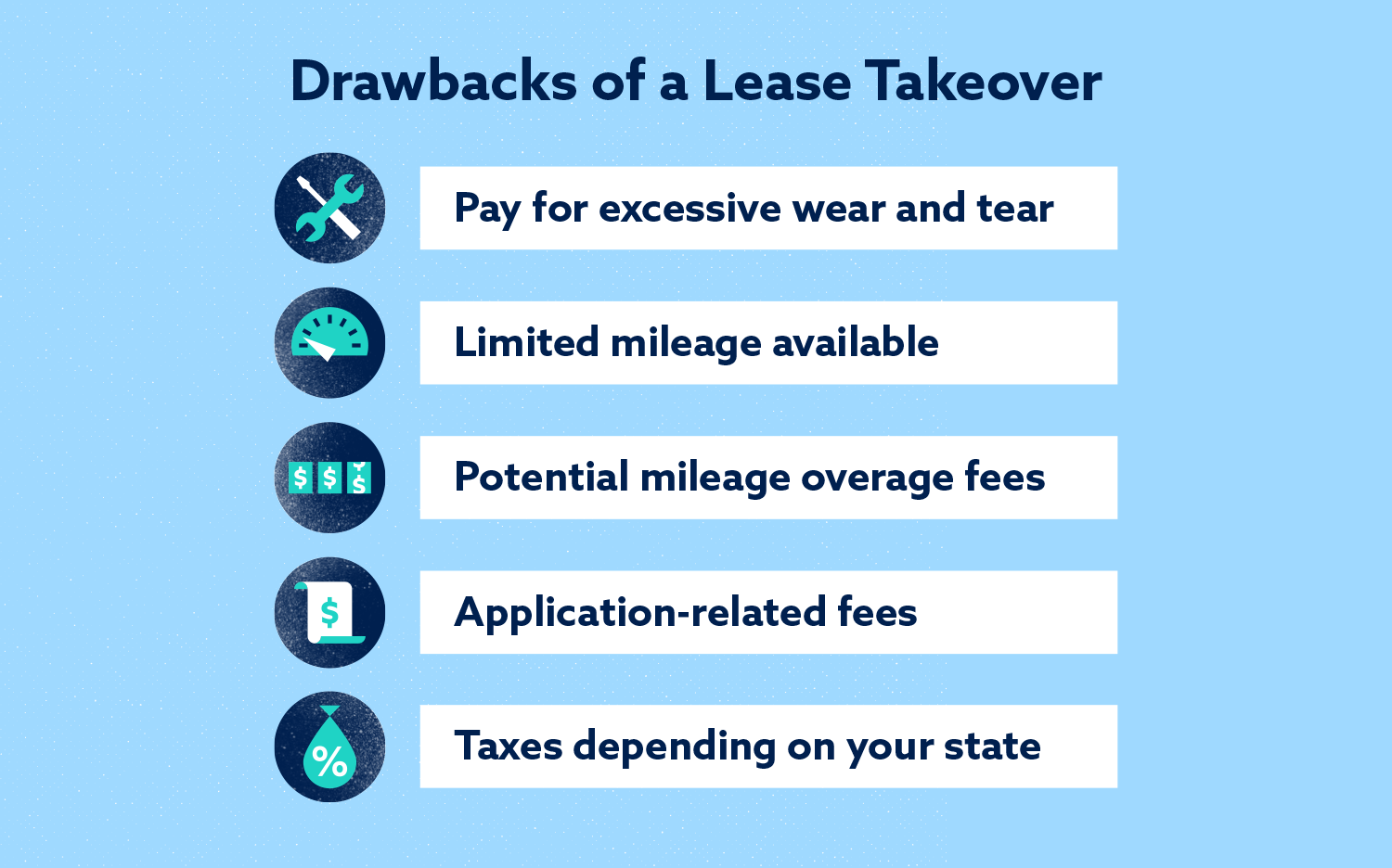 Infographic that illustrates drawbacks of a lease takeover