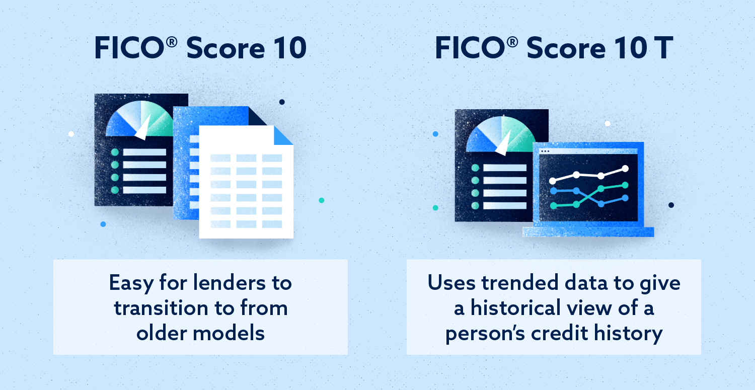 fico score 10 and fico score 10 T