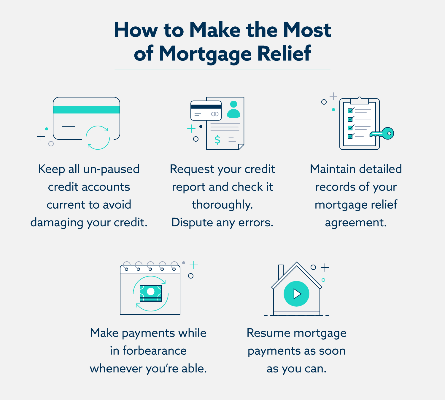 How to Make the Most of Mortgage Relief