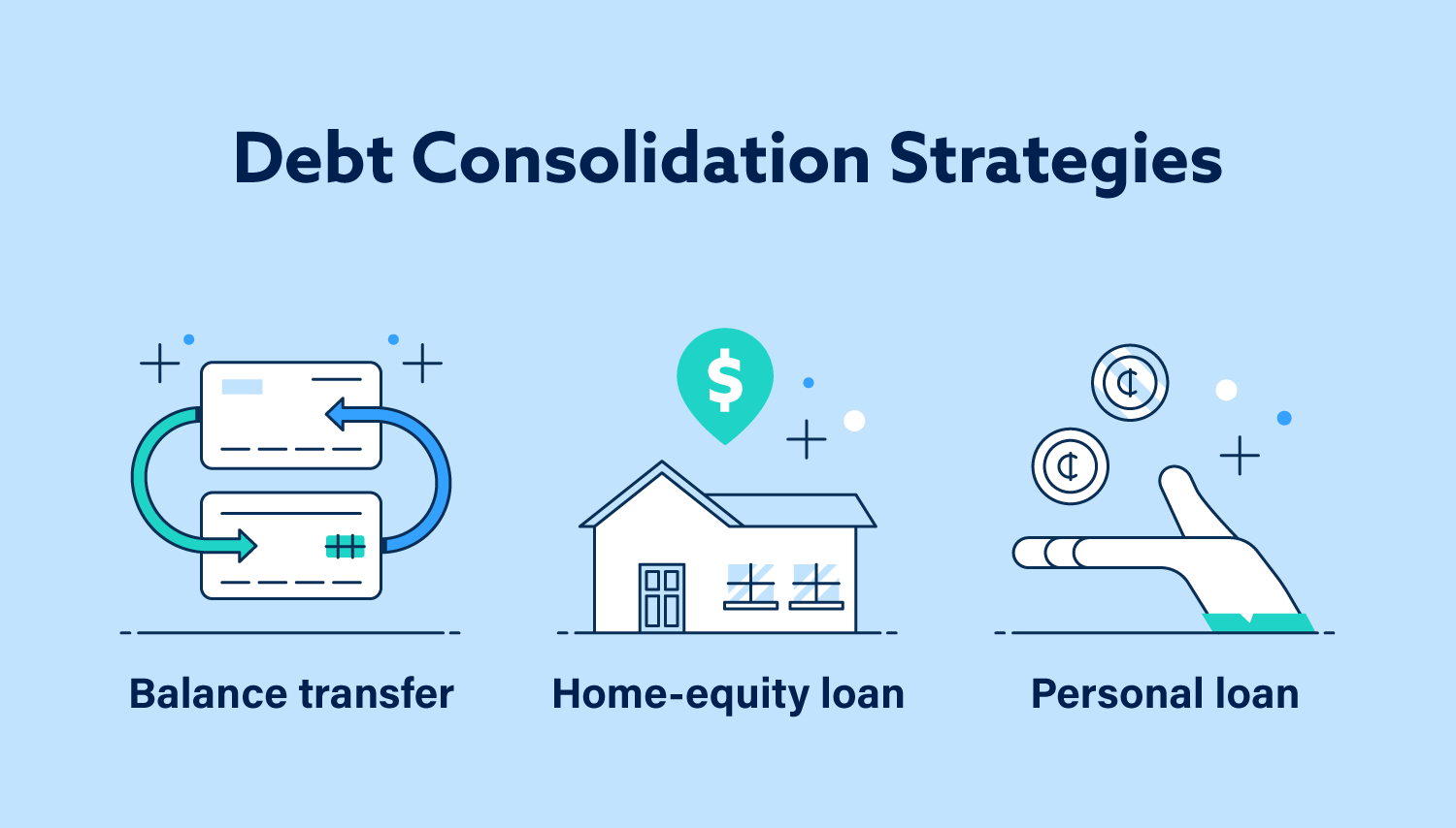 Las estrategias de consolidación de deuda incluyen hacer una transferencia de saldo, obtener un préstamo con garantía hipotecaria o un préstamo personal.