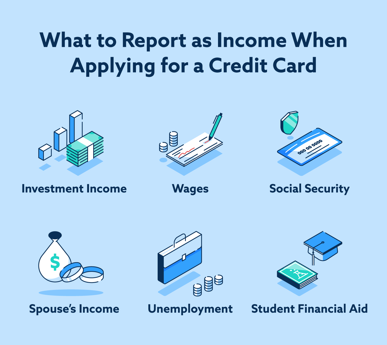 Al solicitar una tarjeta de crédito, puede informar los ingresos por inversiones, los salarios, la seguridad social, los ingresos de su cónyuge, el desempleo y la ayuda financiera para estudiantes como fuentes de ingresos.