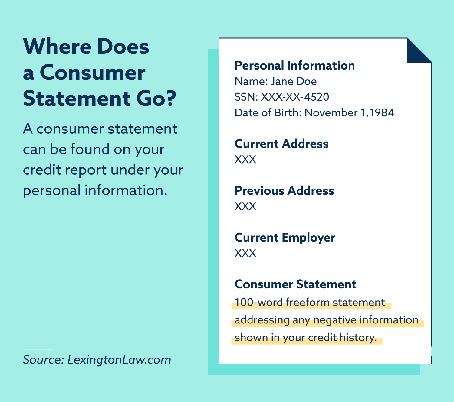 Where does a consumer statement go? A consumer statement can be found on your credit report under your personal information.