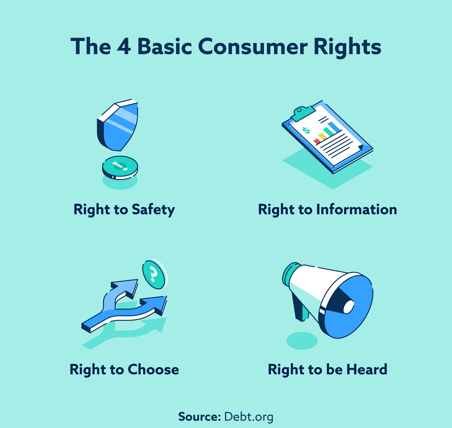 Consumer Credit Protection Act Lexington Law consumer-credit-protection-act-lexington-law