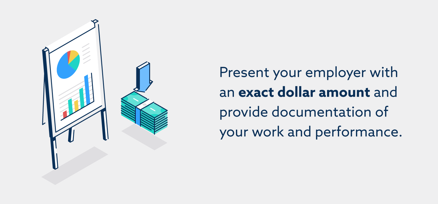 Present your employer with an exact dollar amount and provide documentation of your work and performance.