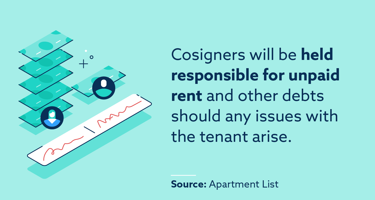 Cosigners will be held responsible for unpaid rent and other debt should any issues with the tenant arise. Source: Apartment List. 
