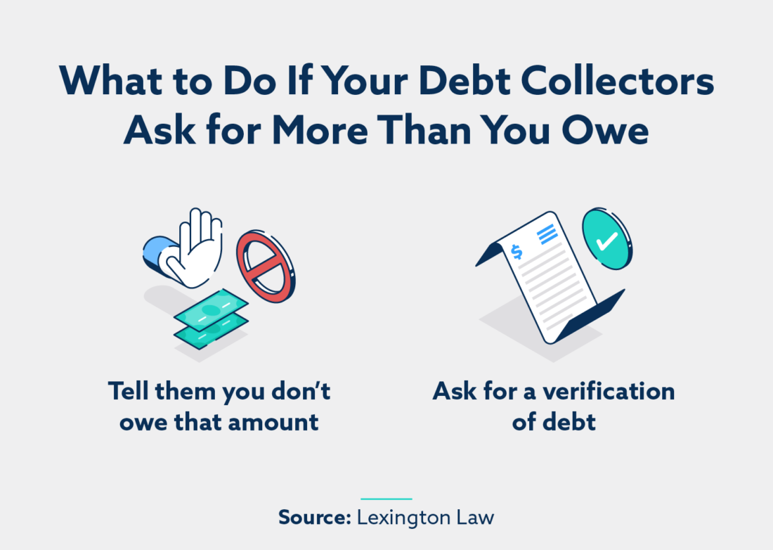 Debt Collection Laws Know Your Rights Lexington Law