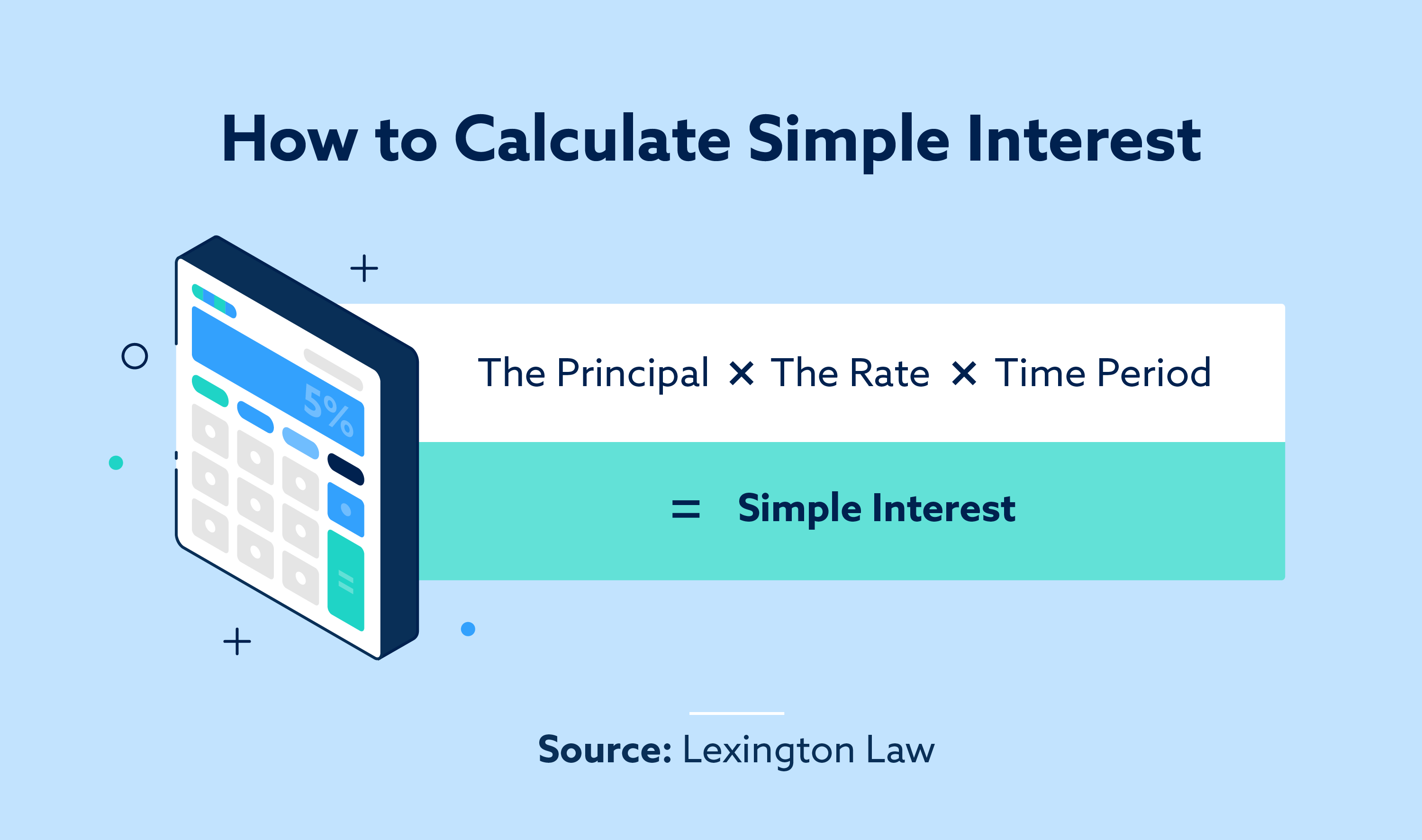 How to calculate simple interest